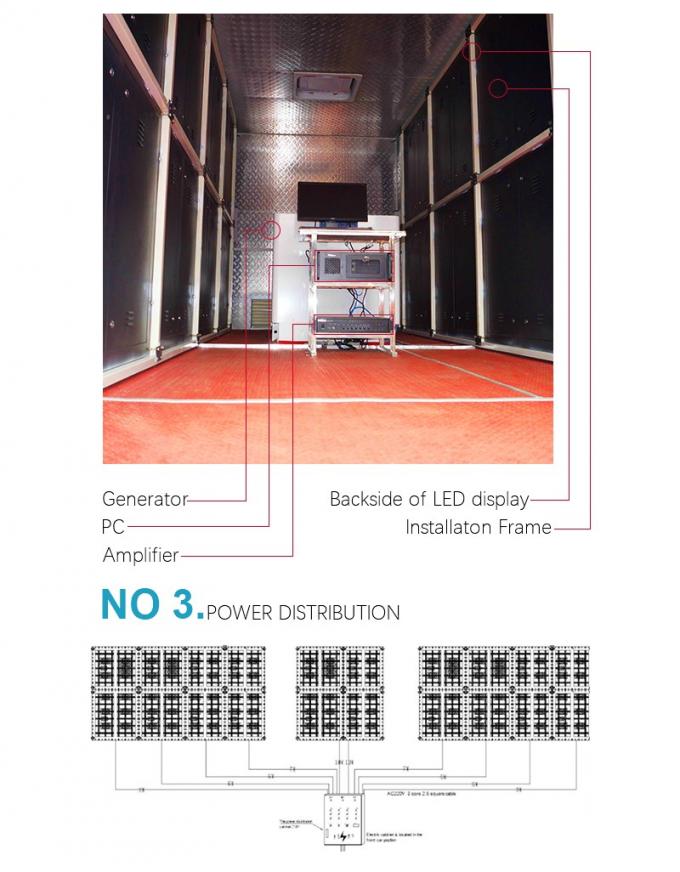 आउटडोर डिजिटल साइन बोर्ड मोबाइल ट्रक एलईडी स्क्रीन पूर्ण रंग पी4.8 पी6 पी8 ट्रक विज्ञापन एलईडी डिस्प्ले स्क्रीन 9
