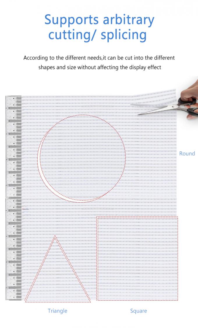 पी20 पी30 पी40 एलईडी फिल्म स्क्रीन विशाल ग्लास पर्दा दीवार विज्ञापन प्रदर्शन 2