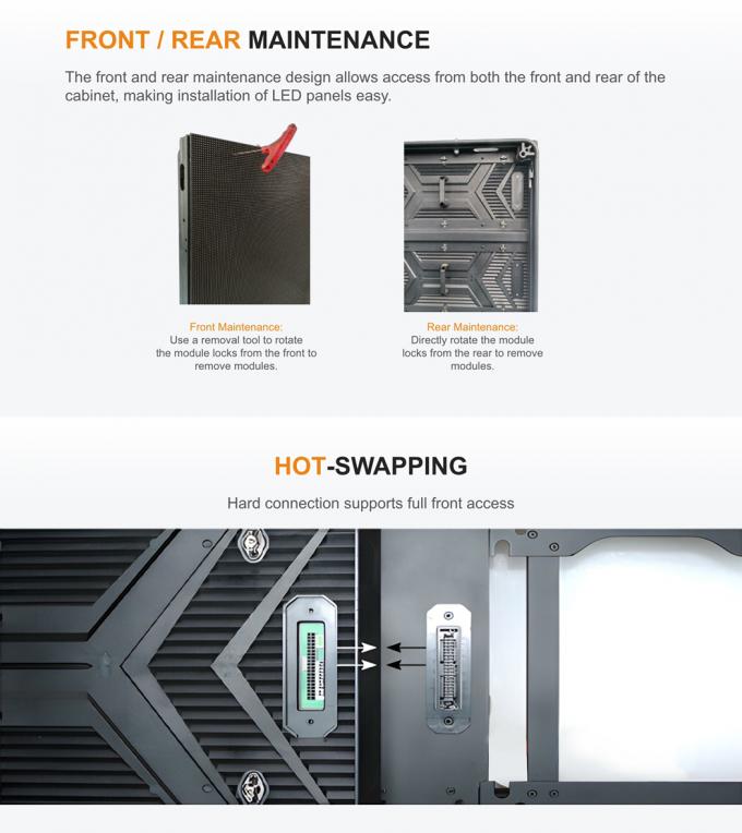 आउटडोर फिक्स्ड एलईडी डिस्प्ले स्क्रीन P3.91 P4.81 P6.25 P7.8 P10.4 स्लिम फुल कलर एलईडी वीडियो वॉल 2