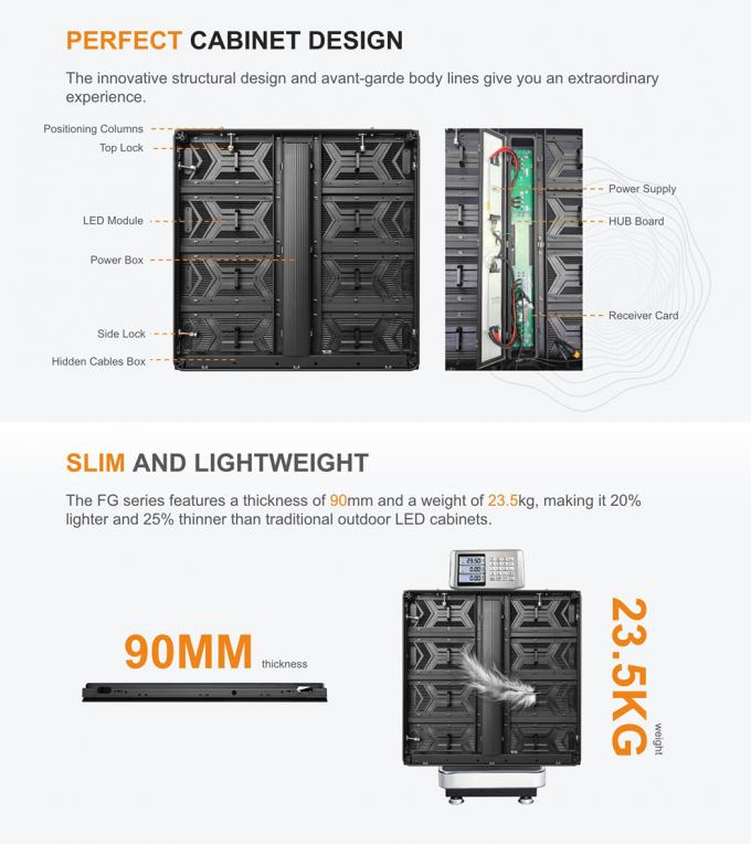 आउटडोर फिक्स्ड एलईडी डिस्प्ले स्क्रीन P3.91 P4.81 P6.25 P7.8 P10.4 स्लिम फुल कलर एलईडी वीडियो वॉल 1