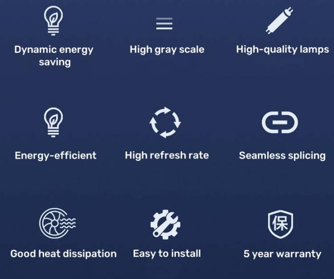 आंतरिक डिजाइन घरों कार्यालयों और सार्वजनिक स्थानों के लिए एक आधुनिक स्पर्श जोड़ने के लिए रचनात्मक एलईडी डिस्प्ले स्क्रीन 1
