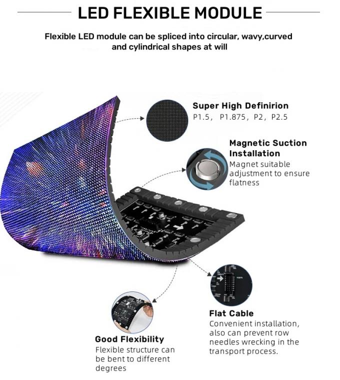 आंतरिक डिजाइन घरों कार्यालयों और सार्वजनिक स्थानों के लिए एक आधुनिक स्पर्श जोड़ने के लिए रचनात्मक एलईडी डिस्प्ले स्क्रीन 3