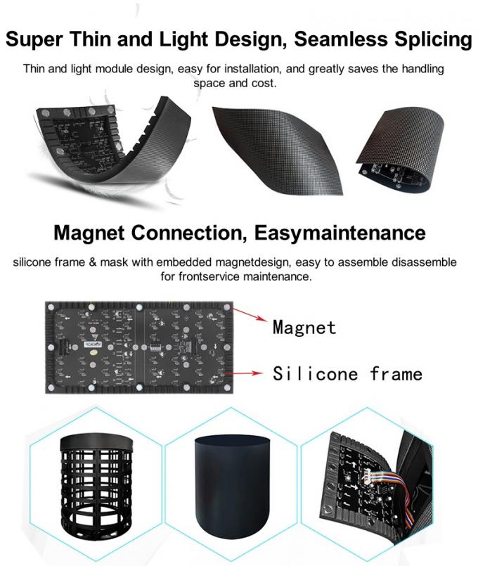 आंतरिक डिजाइन घरों कार्यालयों और सार्वजनिक स्थानों के लिए एक आधुनिक स्पर्श जोड़ने के लिए रचनात्मक एलईडी डिस्प्ले स्क्रीन 4
