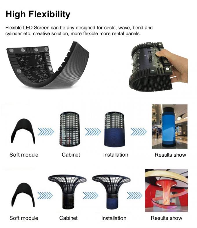 आंतरिक डिजाइन घरों कार्यालयों और सार्वजनिक स्थानों के लिए एक आधुनिक स्पर्श जोड़ने के लिए रचनात्मक एलईडी डिस्प्ले स्क्रीन 5