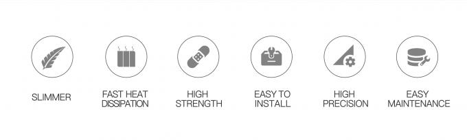 उच्च गुणवत्ता वाला एलईडी पैनल ब्रांड 1