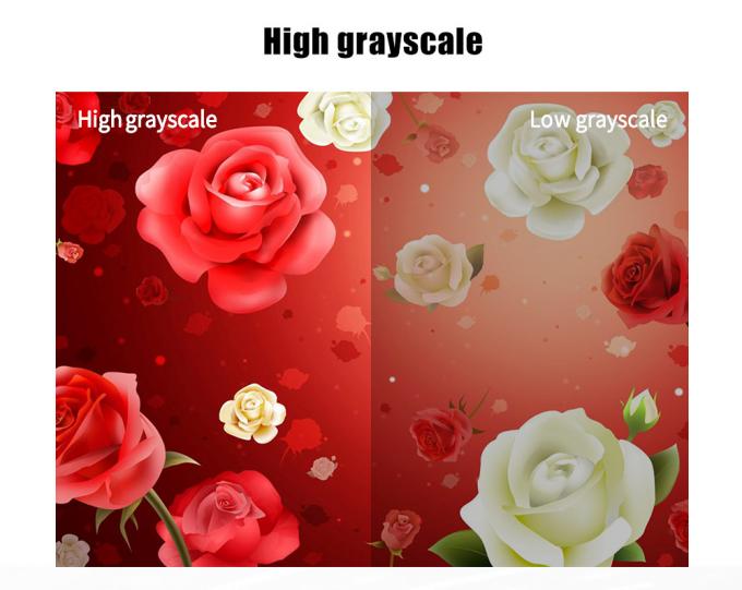 उच्च गुणवत्ता वाला एलईडी पैनल ब्रांड 12