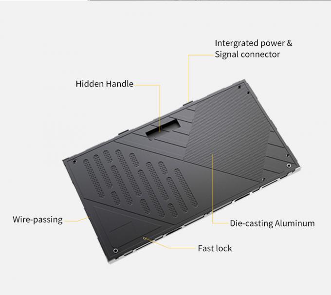 COB इनडोर एलईडी स्क्रीन P0.6 P0.78 P0.93 P1.25 P1.56 4K 8K पैनल इनडोर वीडियो दीवार सेटअप और स्थापना के लिए उच्च परिभाषा एलईडी डिस्प्ले 11