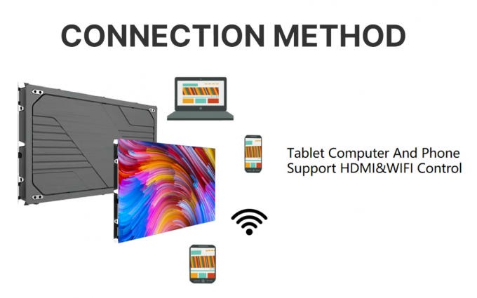 इनडोर एल्यूमीनियम पैनल एलईडी वीडियो वॉल इनडोर और आउटडोर अनुप्रयोगों के लिए ठीक पिच 4