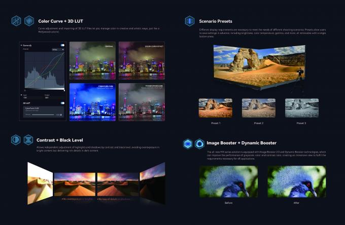 फिल्म निर्माण के लिए अभिनव इनडोर एलईडी वीडियो वॉल 7