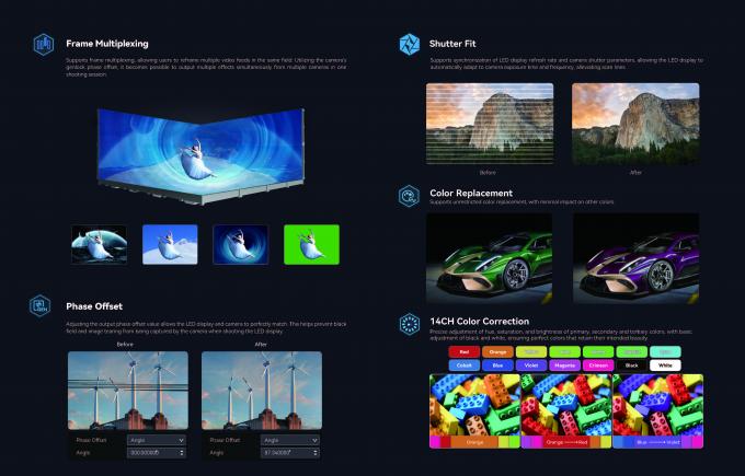 फिल्म निर्माण के लिए अभिनव इनडोर एलईडी वीडियो वॉल 8