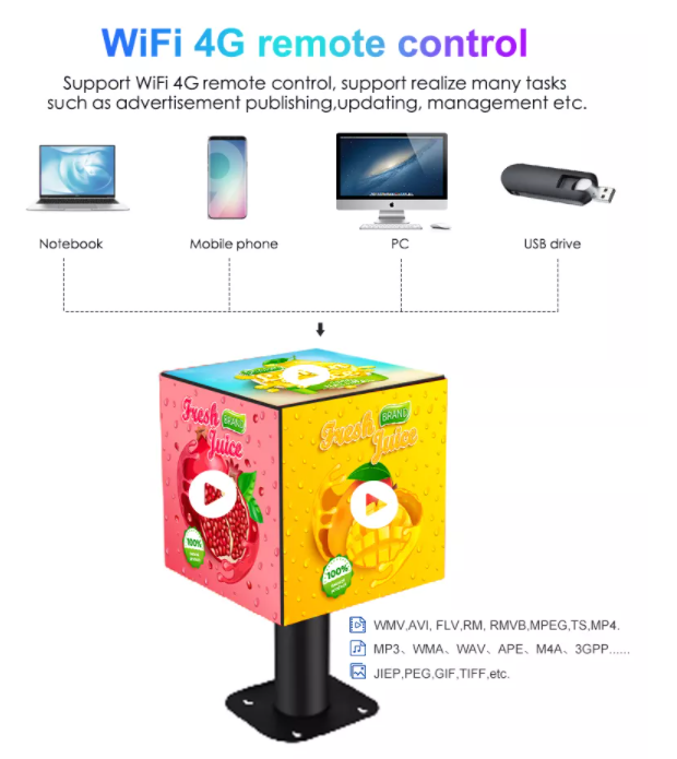 P2.5 P3 P3.91 P4.81 इनडोर और आउटडोर विज्ञापन के लिए एलईडी क्यूब लोगो डिस्प्ले क्रिएटिव एलईडी डिस्प्ले स्क्रीन 6
