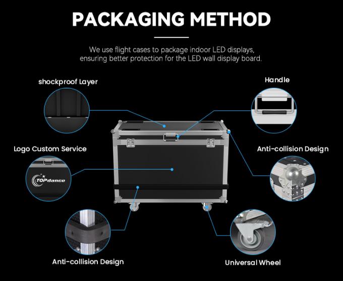 P3.91 P4.81 घुमावदार आउटडोर रेंटल एलईडी डिस्प्ले स्क्रीन एचडी फुल कलर एलईडी स्क्रीन इवेंट्स एलईडी स्क्रीन 7