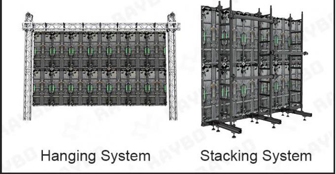 आउटडोर रेंटल एलईडी स्क्रीन P2.976 P3.91 P4.81 HD आउटडोर इनडोर कॉन्सर्ट इवेंट विज्ञापन रेंटल स्क्रीन के लिए पैनटाला एलईडी 7