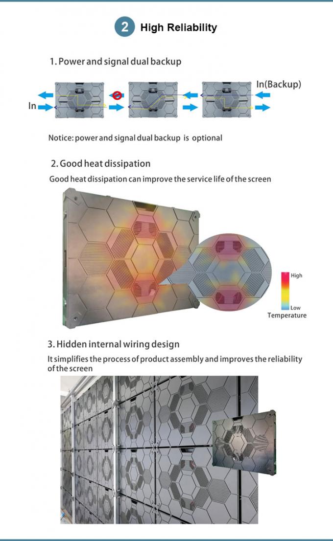 COB GOB 4K P0.9 P1.2 P1.5 इंटीरियर माइक्रो पतला एलईडी वीडियो वॉल डिस्प्ले वॉल माउंट पैंटाला पैंटाला एलईडी इंटीरियर 3