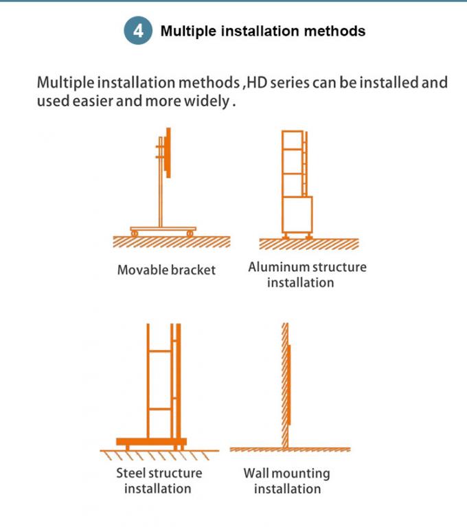 COB GOB 4K P0.9 P1.2 P1.5 इंटीरियर माइक्रो पतला एलईडी वीडियो वॉल डिस्प्ले वॉल माउंट पैंटाला पैंटाला एलईडी इंटीरियर 5