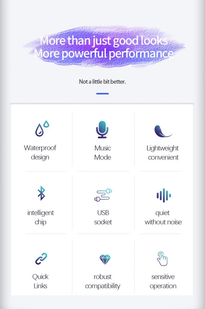 कार एलईडी साइन डिस्प्ले 16*64 प्रोग्राम करने योग्य यूएसबी 5 वी आरजीबी पैटर्न एनीमेशन टेक्स्ट DIY स्क्रॉलिंग पैनल रिमोट कंट्रोल विज्ञापन एलईडी स्क्रीन 1