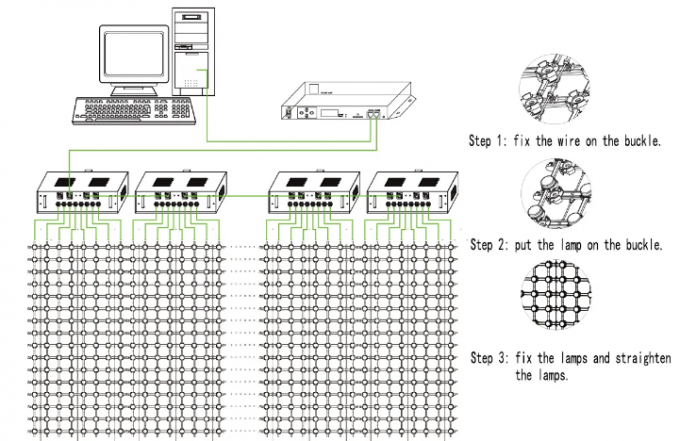 लचीला एलईडी पर्दा डिस्प्ले नेट स्क्रीन पिक्सेल एलईडी डॉट लाइट एलईडी मेष स्क्रीन मीडिया मुखौटा के लिए 1