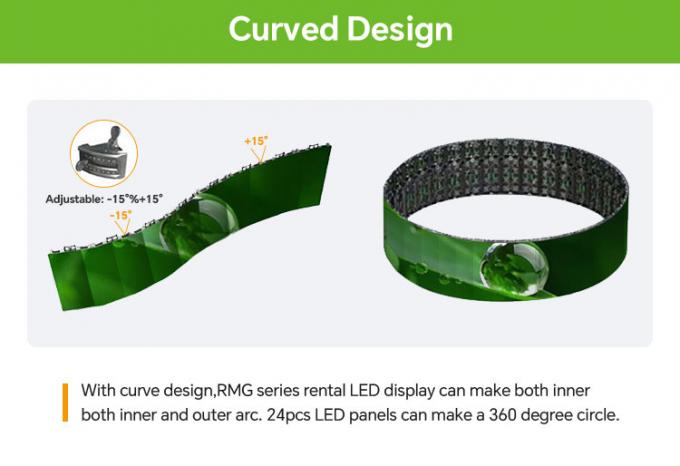 घुमावदार स्क्रीन इनडोर/आउटडोर फ्लेक्सिबल एलईडी वीडियो वॉल रेंटल एलईडी डिस्प्ले प्रदर्शनी और मंच गतिविधियों के लिए-P2.976 P3.91 P4.81 4