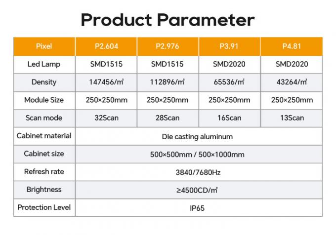 घुमावदार स्क्रीन इनडोर/आउटडोर फ्लेक्सिबल एलईडी वीडियो वॉल रेंटल एलईडी डिस्प्ले प्रदर्शनी और मंच गतिविधियों के लिए-P2.976 P3.91 P4.81 6