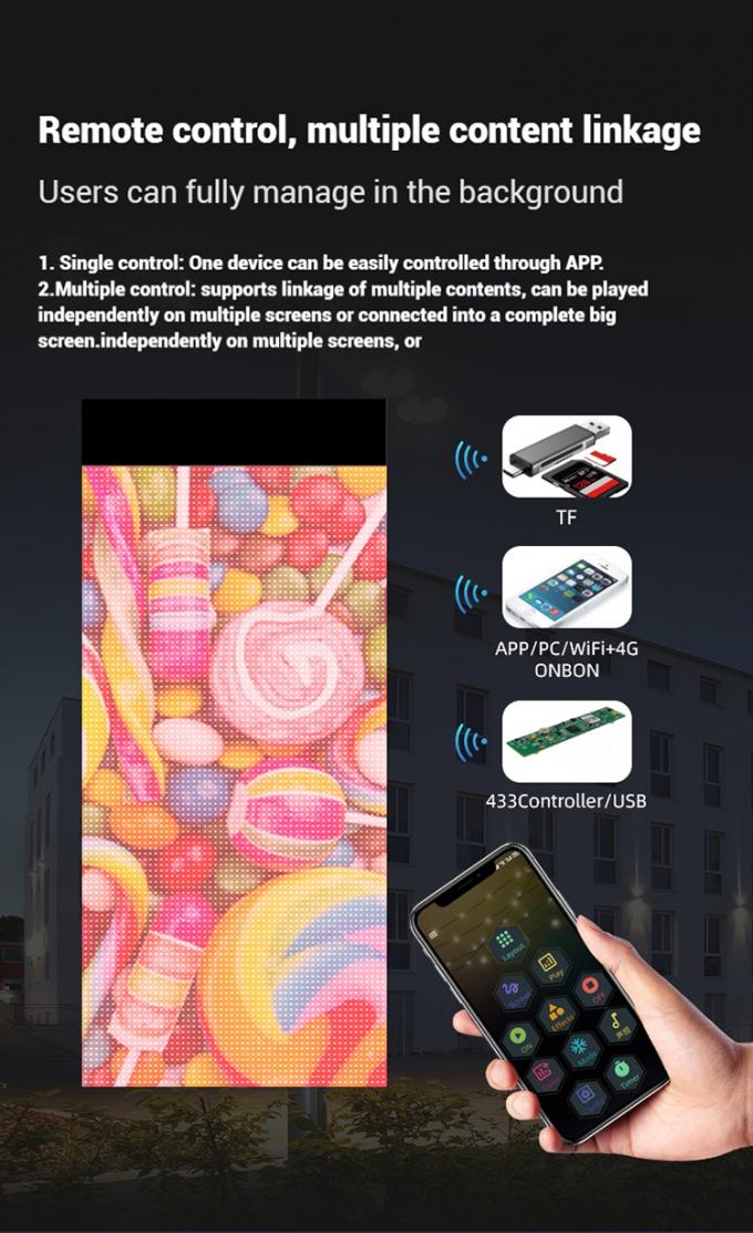 ड्रोन मैजिक कार्पेट स्क्रीन एलईडी फिल्म स्क्रीन के साथ फ्लाइंग एलईडी डिस्प्ले आउटडोर विज्ञापन के लिए अनुकूलित रिचार्जेबल 2