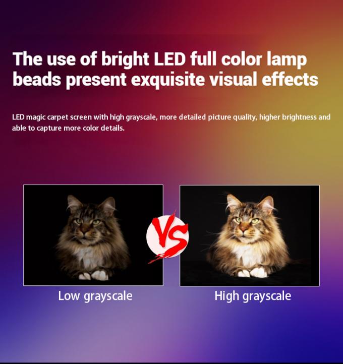 ड्रोन मैजिक कार्पेट स्क्रीन एलईडी फिल्म स्क्रीन के साथ फ्लाइंग एलईडी डिस्प्ले आउटडोर विज्ञापन के लिए अनुकूलित रिचार्जेबल 5