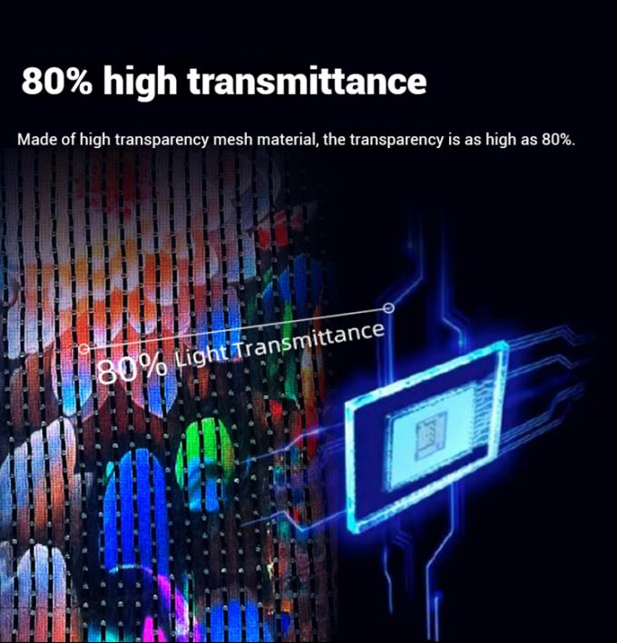ड्रोन मैजिक कार्पेट स्क्रीन एलईडी फिल्म स्क्रीन के साथ फ्लाइंग एलईडी डिस्प्ले आउटडोर विज्ञापन के लिए अनुकूलित रिचार्जेबल 6